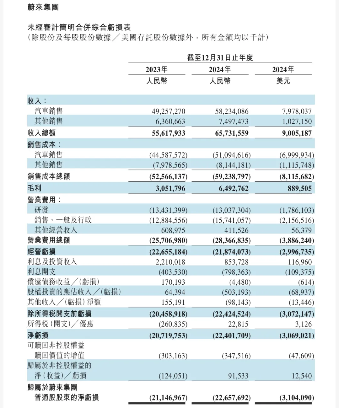 å¾ç