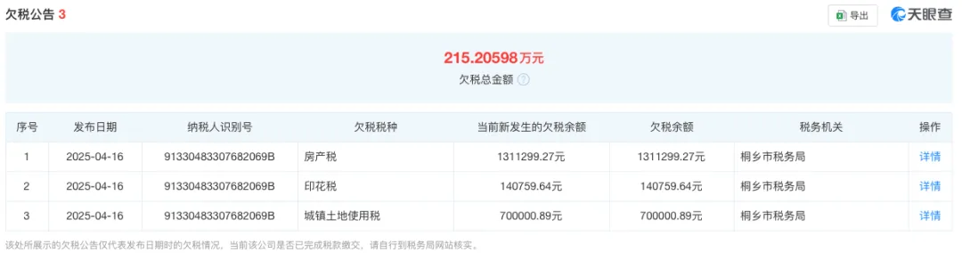 å¾ç