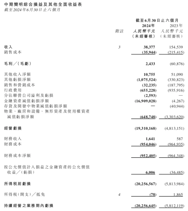 å¾ç