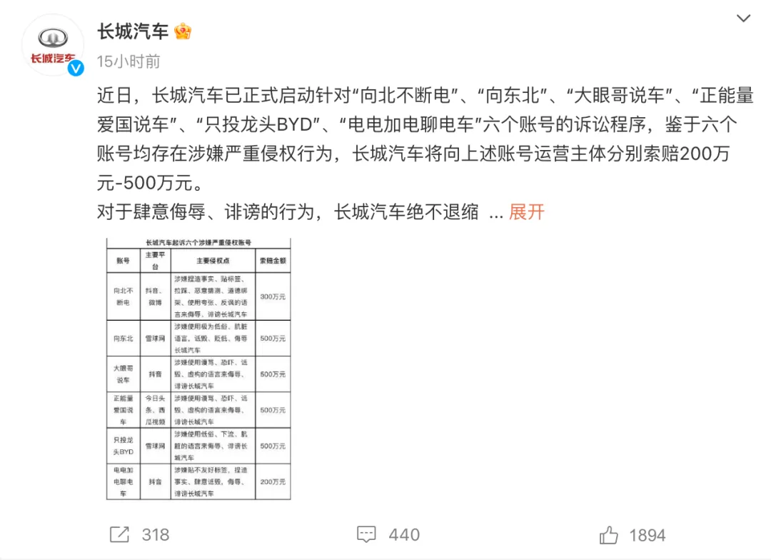 å¾ç