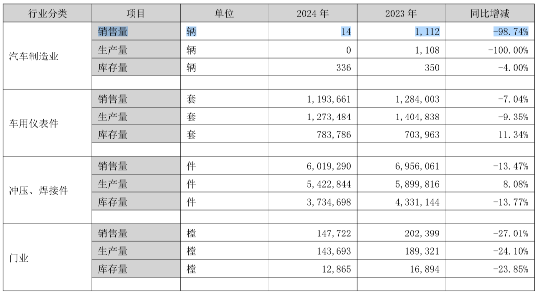 WeChat139feb8c6332886a532751184000dead