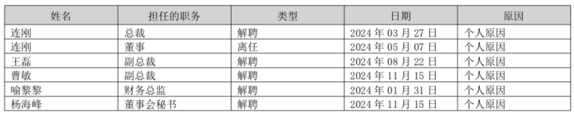WeChatf81c104b03db1dcfae49c21ecb656be2