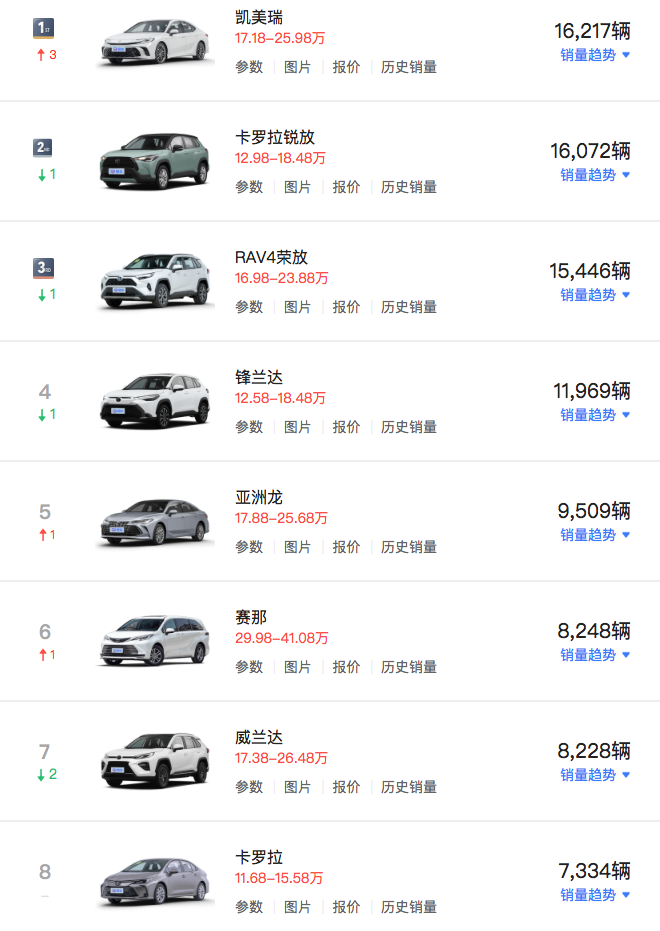 WeChat77134320db96a63530ec00da27c71275