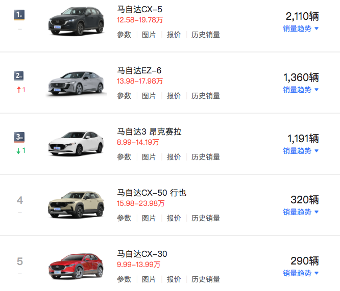 WeChat627df72ddf9f597b6f0fc68359012d66