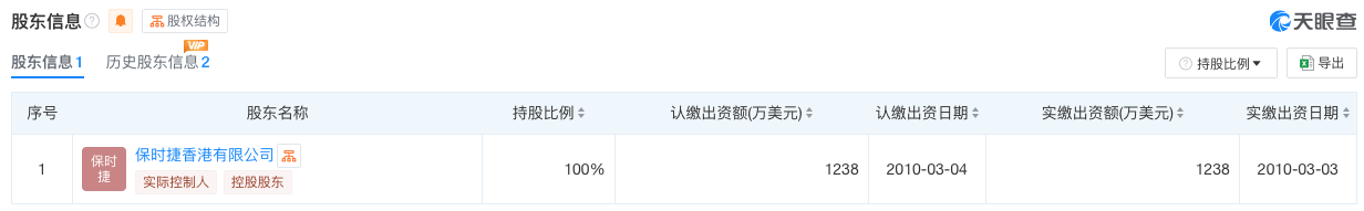 WeChat5e45aa9c11f2ad8ad809169d465dcefe