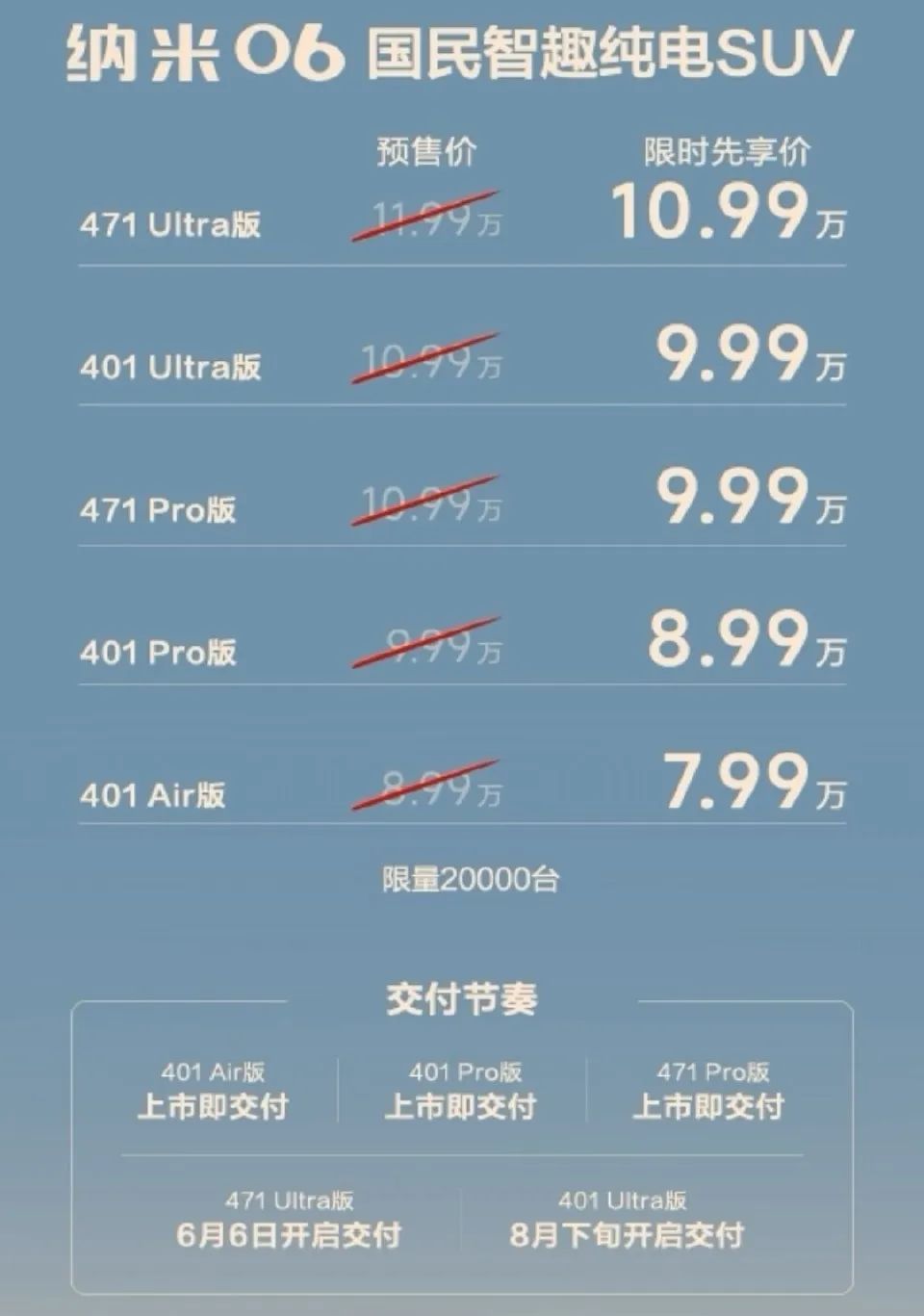 640-4