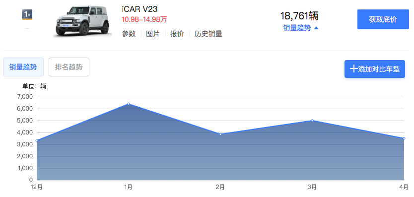 WeChat484a1753cb9ceed8c483b2b3b16b281d