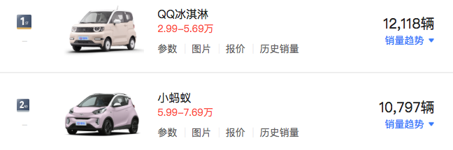 WeChatc1f0bc794903c82e86f5024860860561