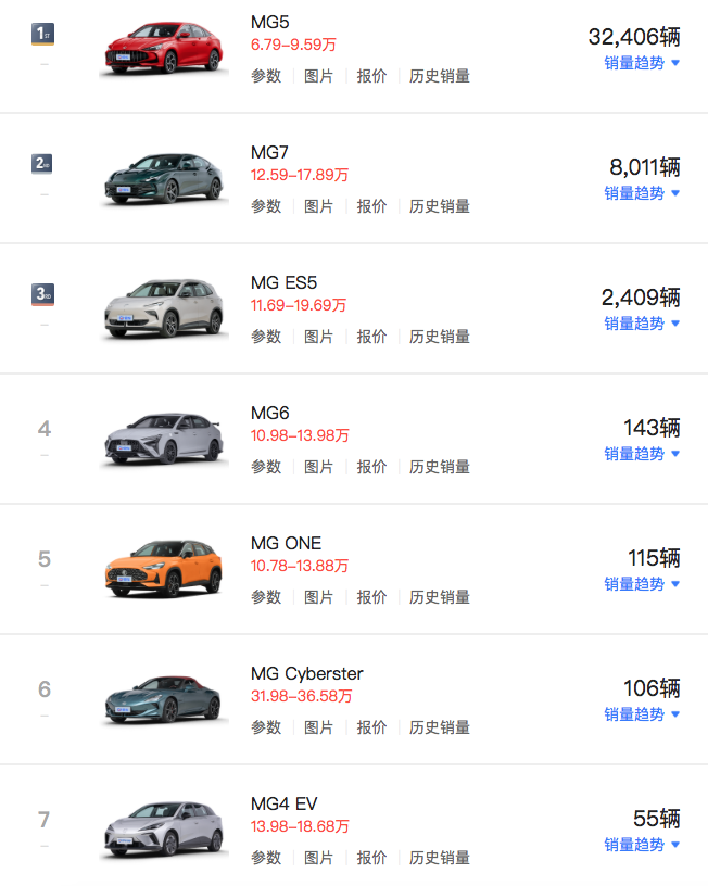 WeChat7b343d8a775030e8283fb32dbecbae11