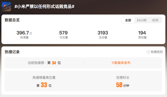 WeChatcfe8dac39d0e5a54fea6dc565b52450d