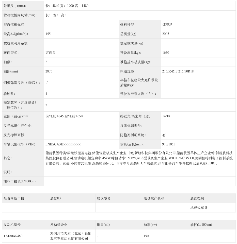 WeChat07708d81e56d004524b12b3c1638a56d