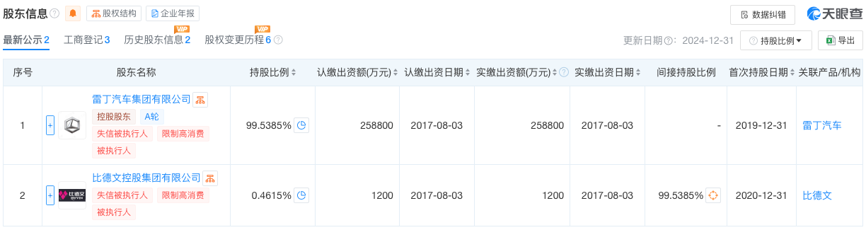 WeChatc73cfa37e651c8d3fb23e909427be96a