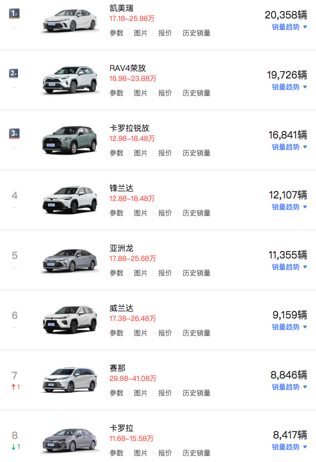 WeChat85c684dba70063f2405309b10b1bbd42