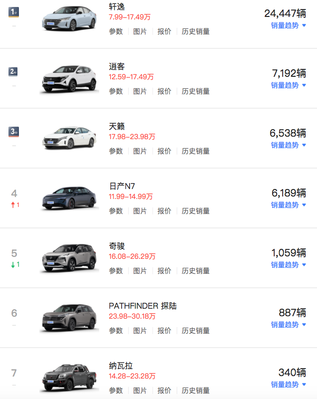 WeChat292eccd7712e33c098fe39b73634585a