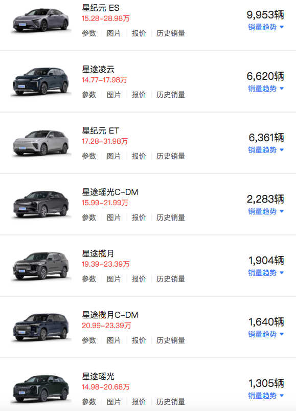 WeChatb6e878734b88b775d023ee245b5b175e