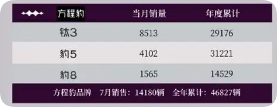 QQ_1754128558543
