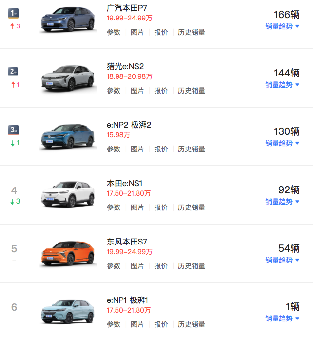 WeChat0d457cd0543dc67d152edbe50d196991