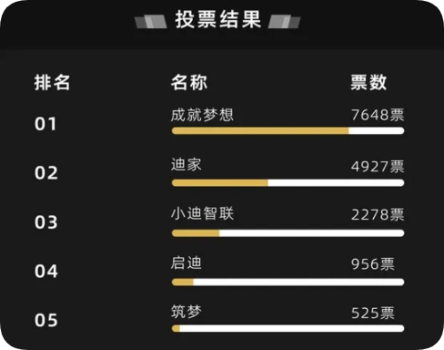 QQ_1754734052613