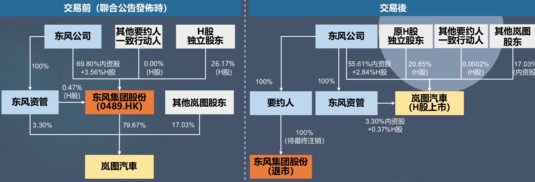 WeChat83e5c3cda0195b3d7861e0086f45b64a