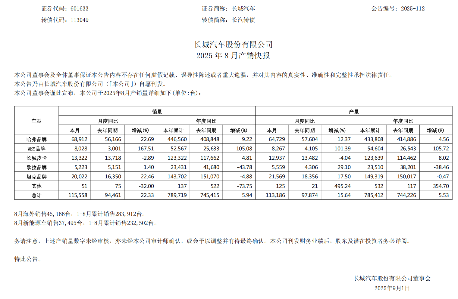 cca2d9f4-5113-4aef-9b5a-ed8e70747d68