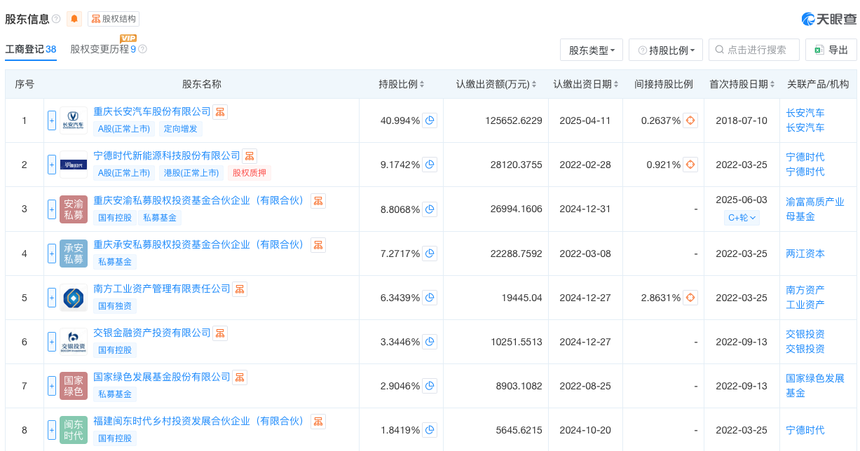 WeChat8eb30f754cb601b324b43b240a97e6c8