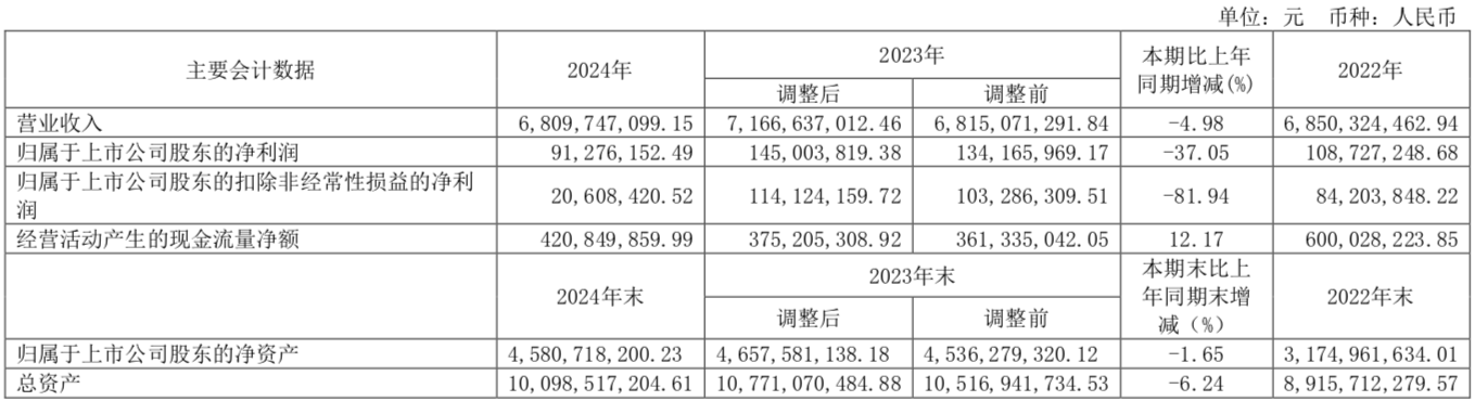 WeChat73d9f629100f813a7c6c0dabe724ee3a