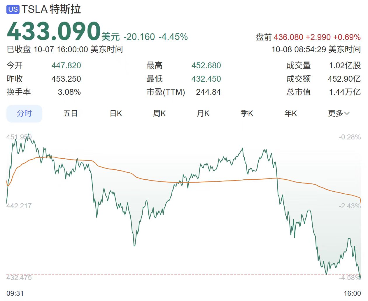 455c4c4ea8421140de724ce0a588ea10