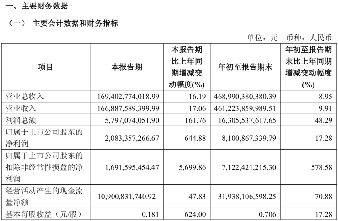 WeChataf98828eedfb9ff2a68ae560605c2a62