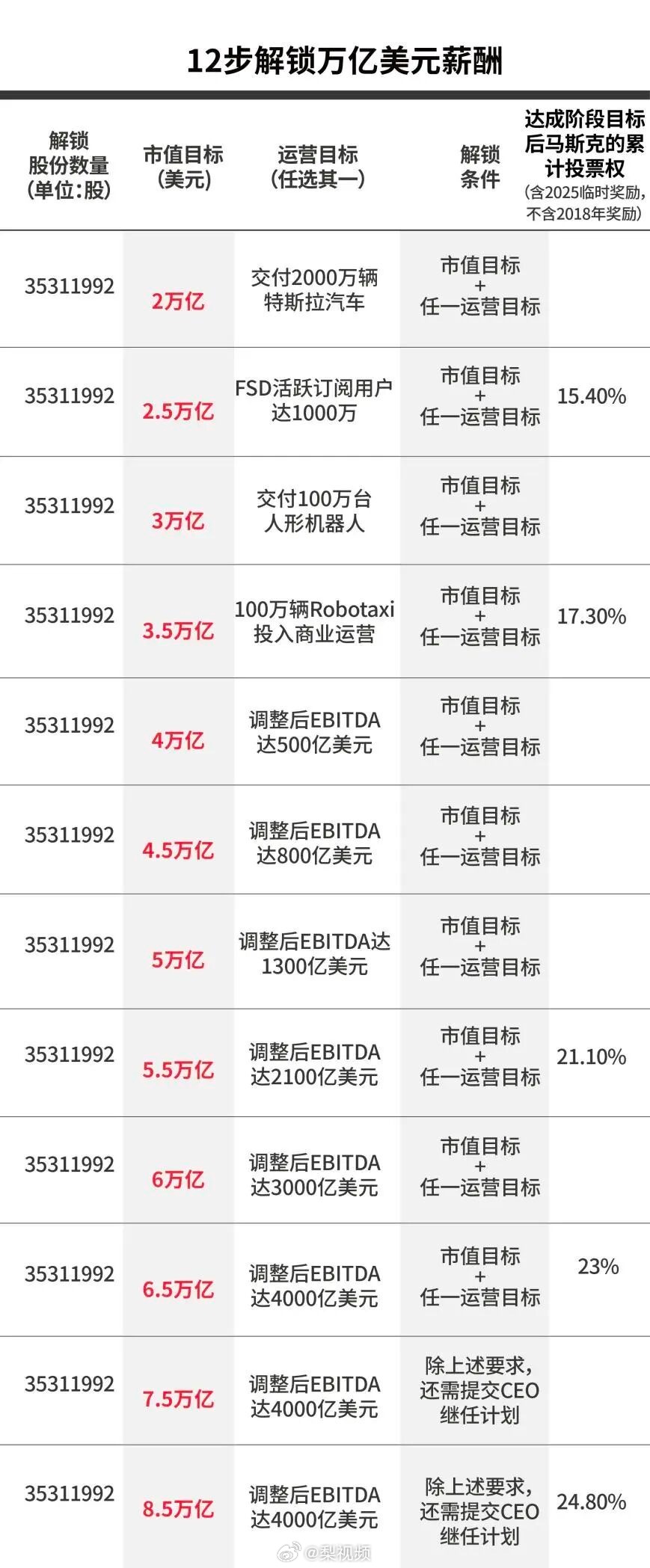 006yllNVgy1i73dds7x7bj30o51m9dm2 006yllNVgy1i73dds7x7bj30o51m9dm2