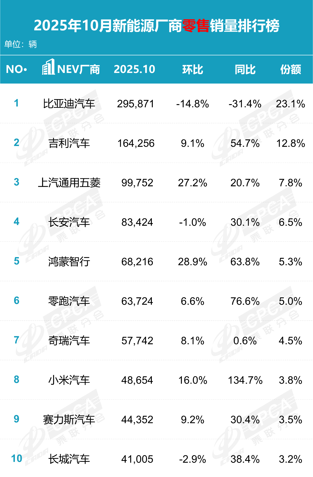 52d810528283a24181f87791c9ff61be