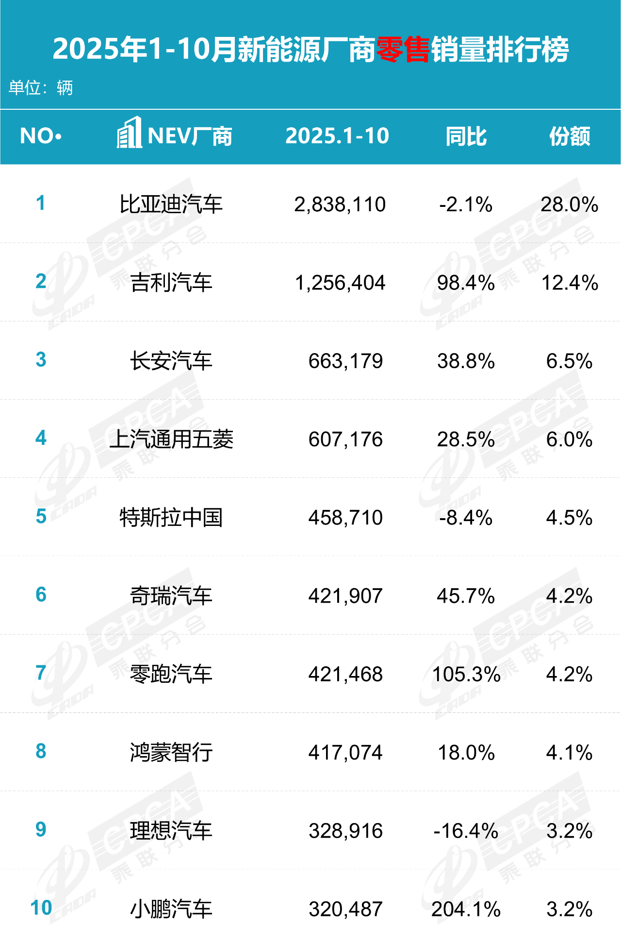 b879a7324f4efad0b0b669d304065212