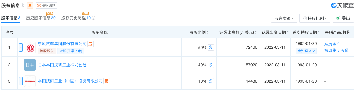 WeChat6dca66d21f9abff2fcd993c823b0988d