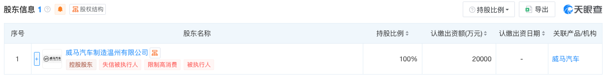 WeChatb1c438e1eae74931f2f9d4d18be93826 WeChatb1c438e1eae74931f2f9d4d18be93826