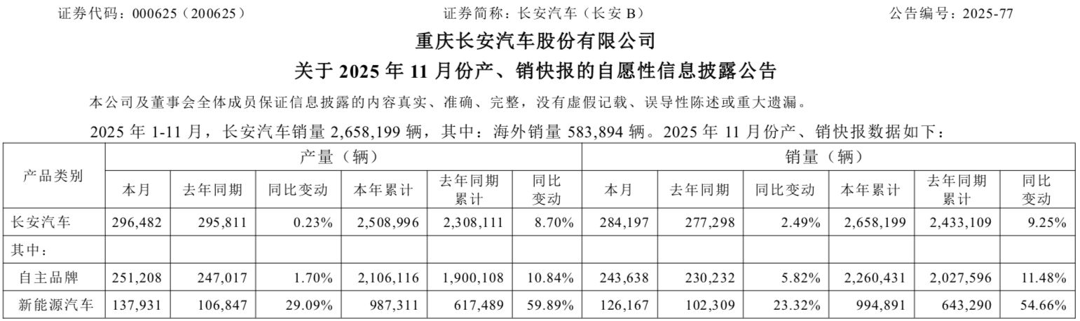 WeChatcf2cf571dba268301e381f3922feab7f WeChatcf2cf571dba268301e381f3922feab7f