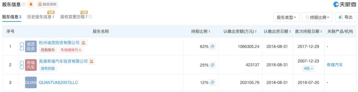 WeChat13285005f10dc8a3f557cda2f01e86cb