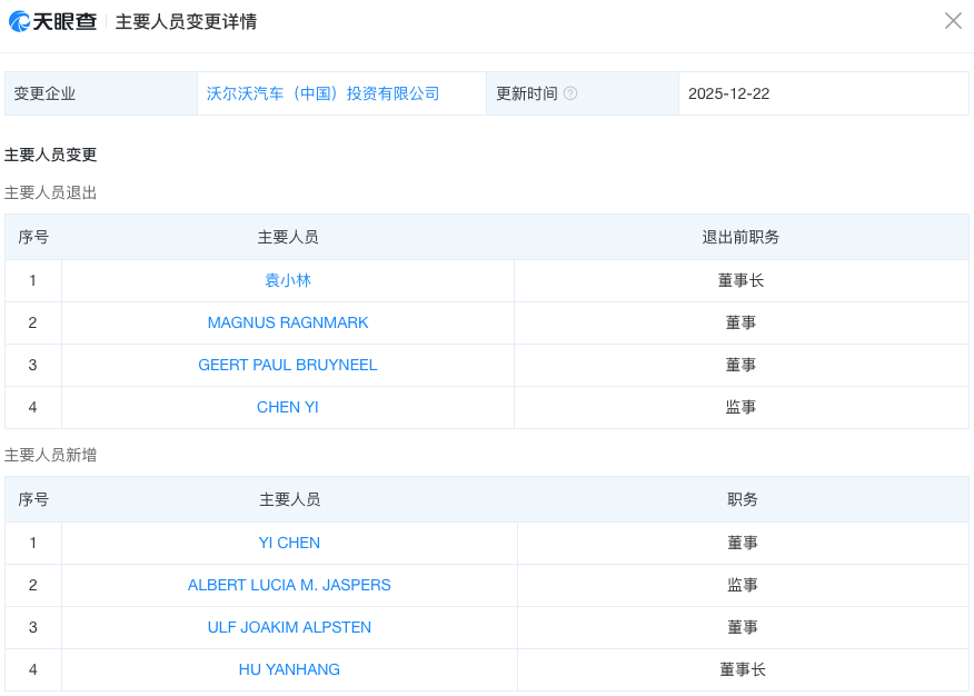 WeChata5ae608ac3b5093b35c6276bd6e3f53d