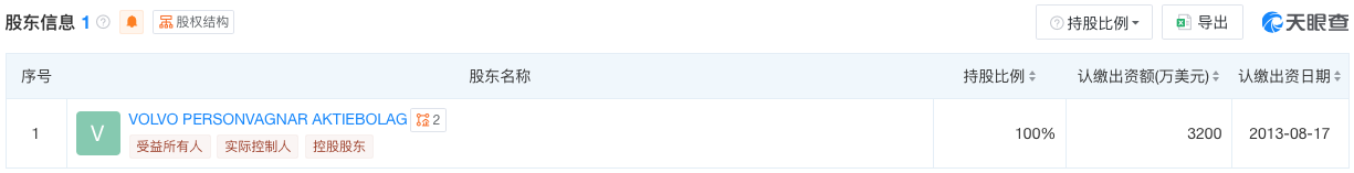 WeChatfb8c88ab24425d06104268ca29fb41ea