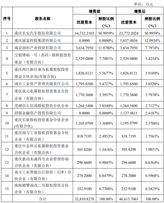 WeChat6a229e7ebe0ff0106534edb920ea387f
