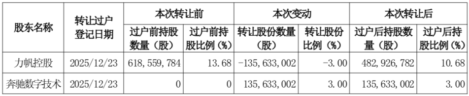 WeChat781f3dd13d79dc7111ecc9f20ce36d81