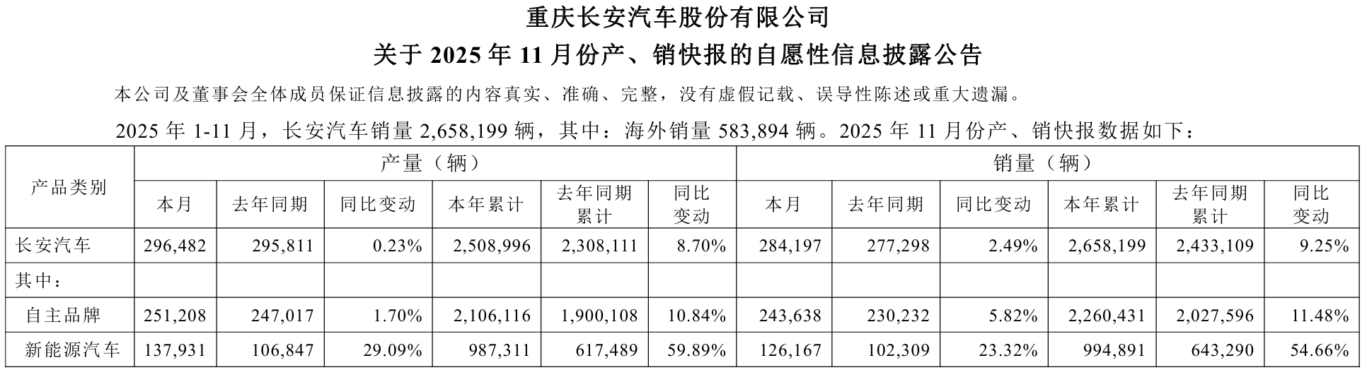 74cbc6bd-eb0a-4ebf-a432-176377438bf7 74cbc6bd-eb0a-4ebf-a432-176377438bf7