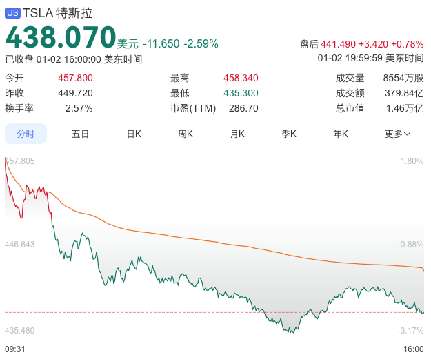 WeChat0e6e56d8e41b4d6a0fe81cf99db7ee00 WeChat0e6e56d8e41b4d6a0fe81cf99db7ee00