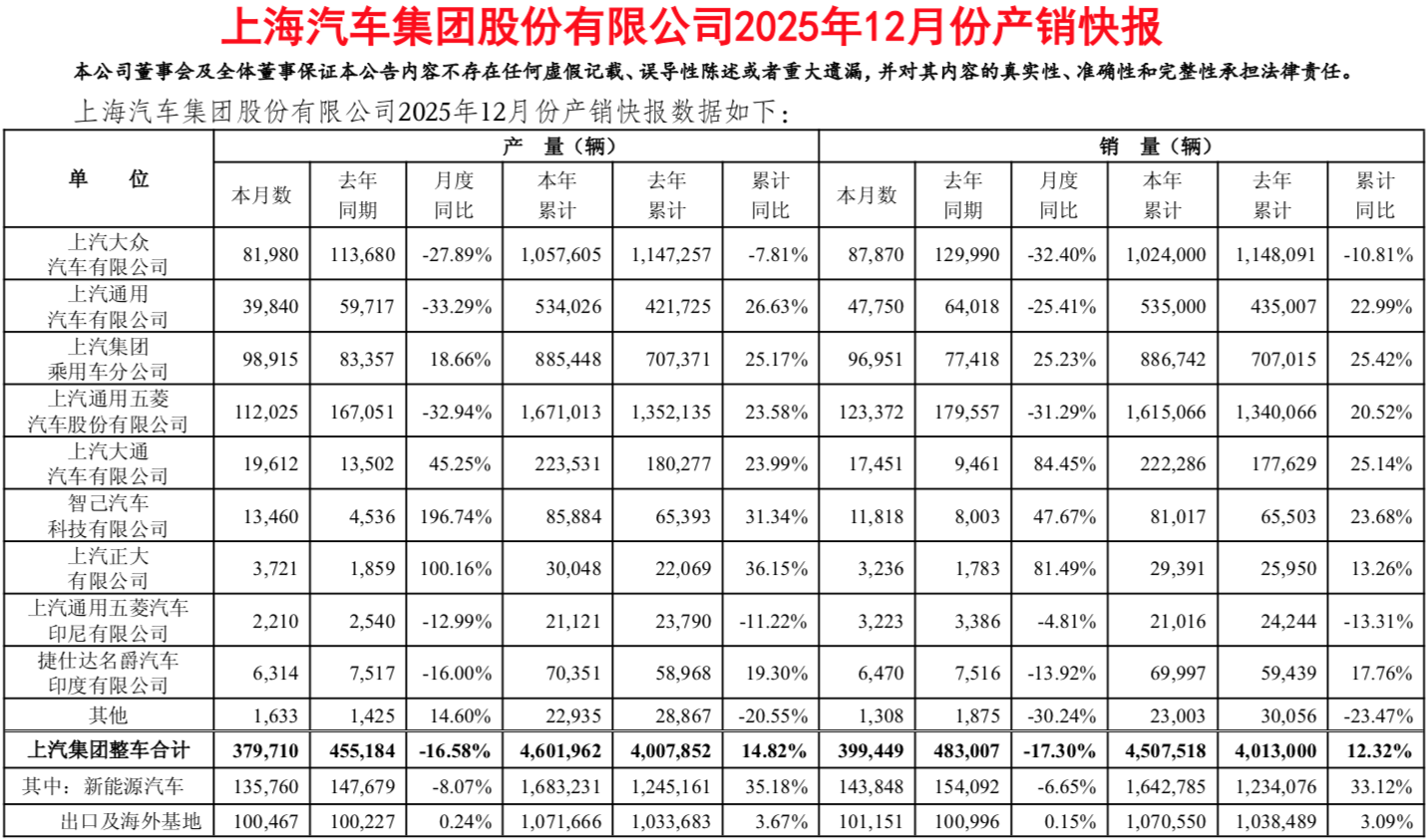 WeChatd8bd3a07058c754b2e05781de24df728