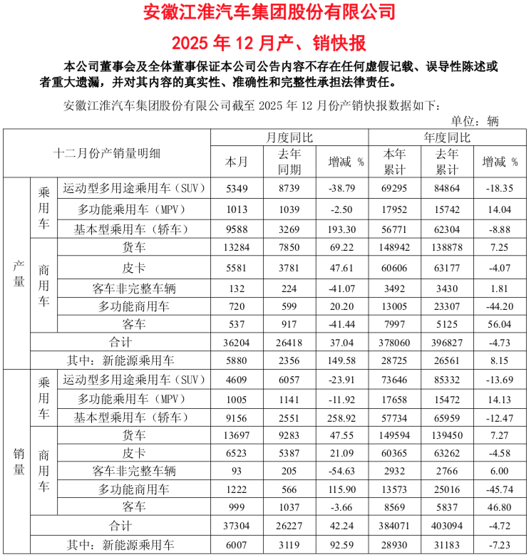 WeChat7f6a81ade0aaac7e462de32b24fc46fa