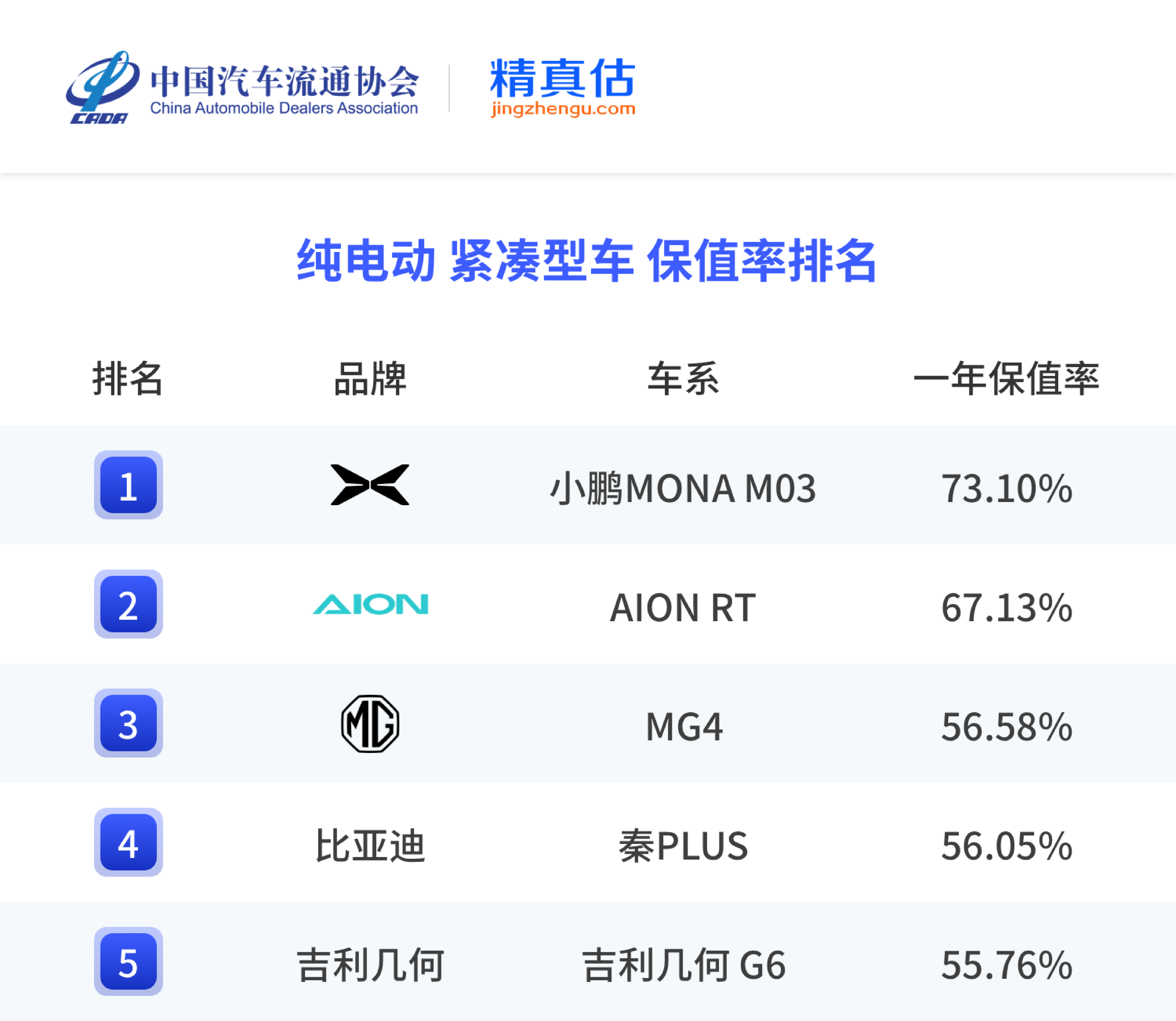 1f24c2027d5e8ef3eeef7a6f753b08e0