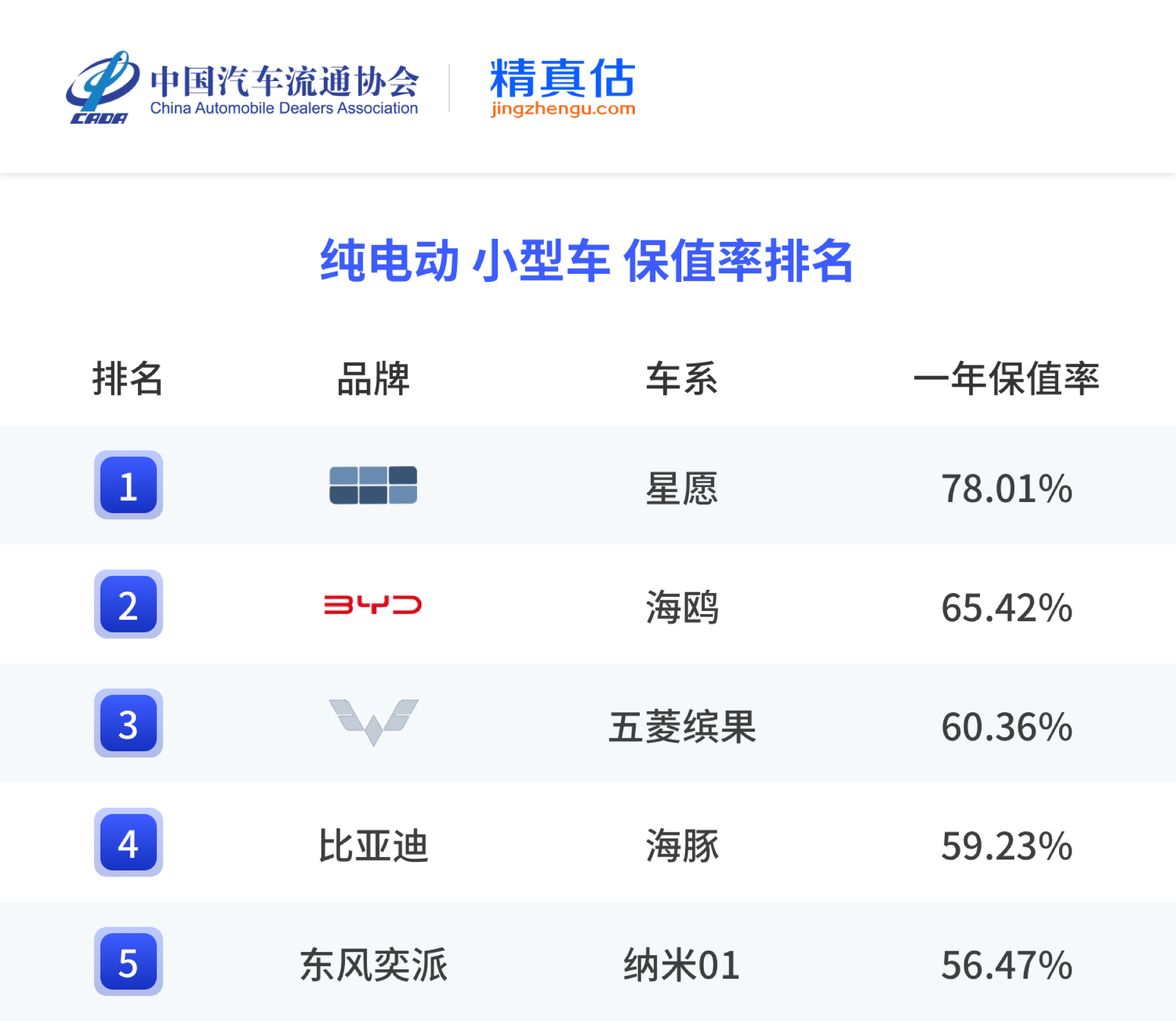 881d890e010993e7d9c70c46593f0bcd