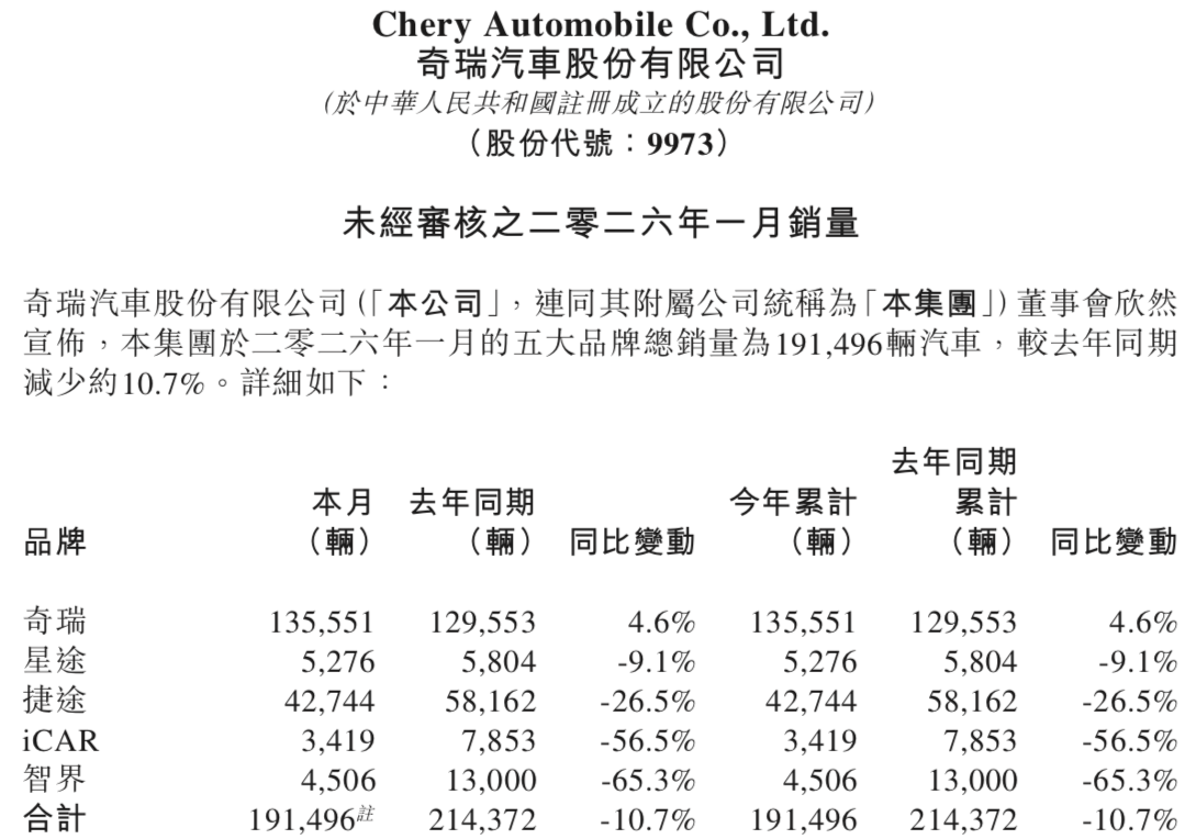 WeChate5406b2db317714be03f17593ddc4138