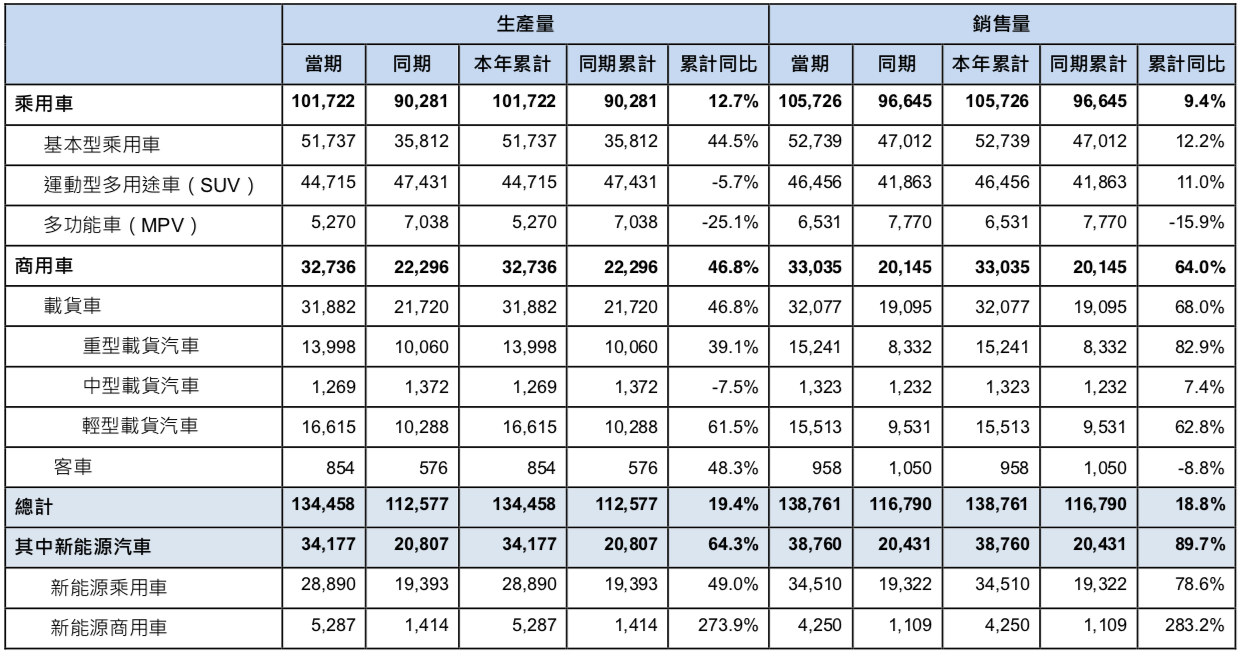 WeChat025649b7beba79b59c2f7d5ad2511a15