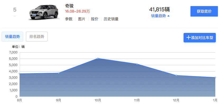 WeChatc6277f19a39bea3419fa595a7537a8e1