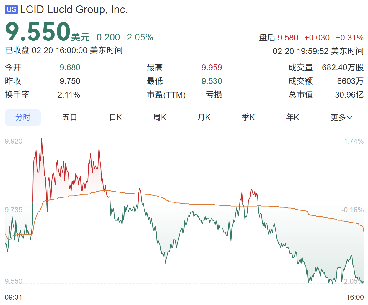 63f3911c65c2513e505626c7d537c025