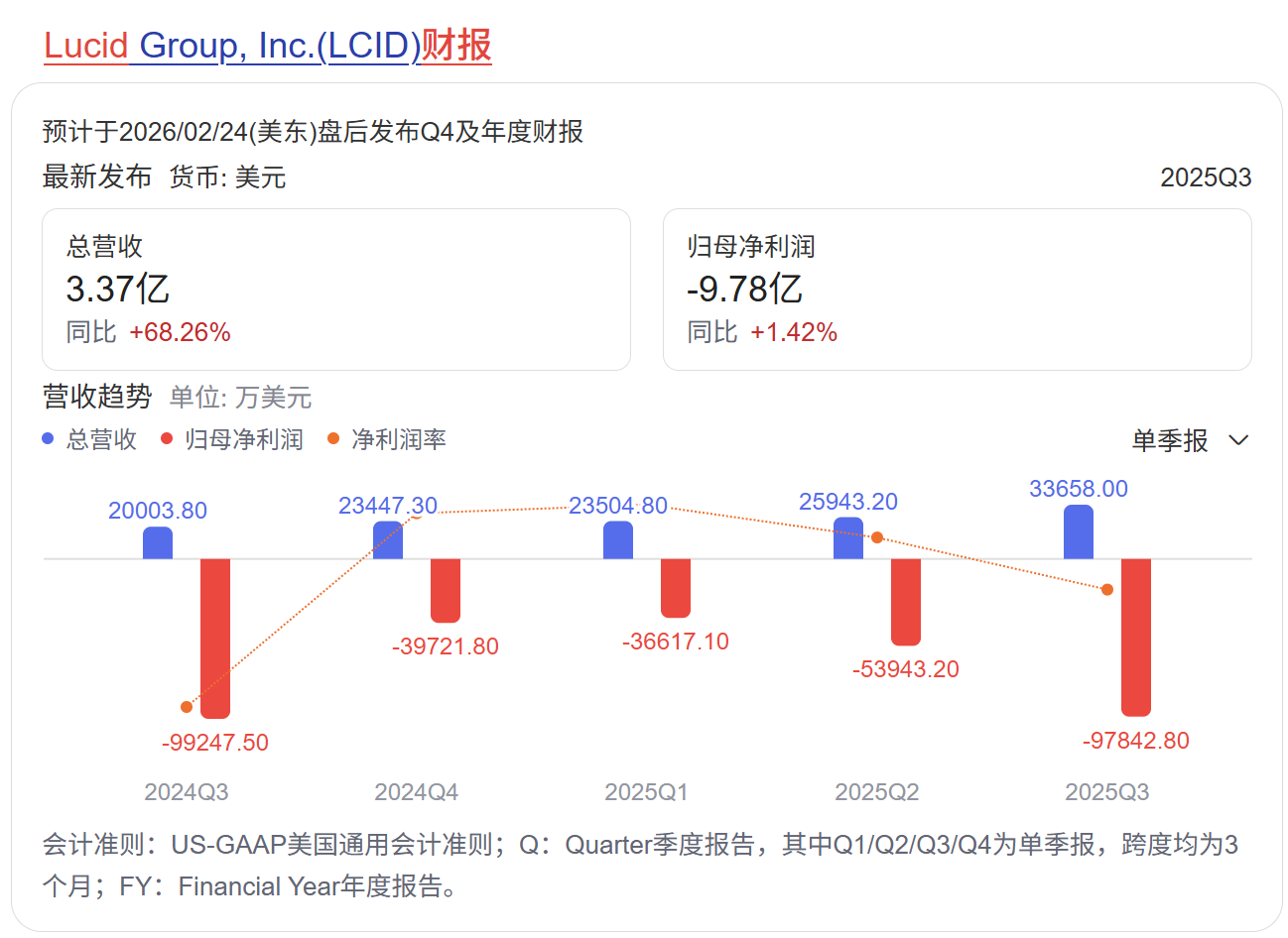 b1d0a02e46069a597cd60bfd9c0d27ec